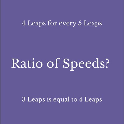 3 leaps of the dog is equal to 4 leaps of the hare